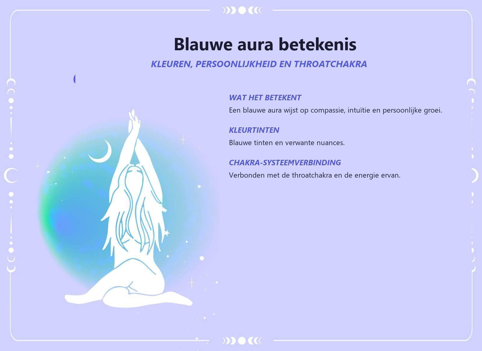 Photo - Betekenis van de blauwe aura met persoonlijkheidskenmerken, tinten en chakra-verbinding.