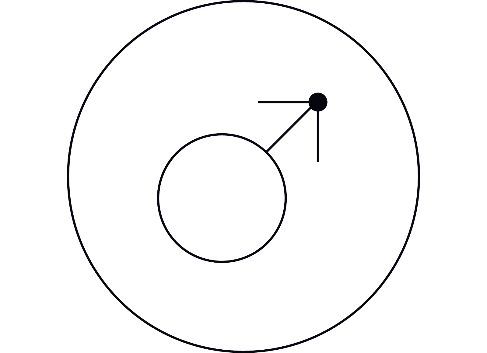Illustratie van de calculator voor je Marsteken, een gratis astrologietool op AskNebula Foto - Illustratie van de calculator voor je Marsteken, een gratis astrologietool op AskNebula