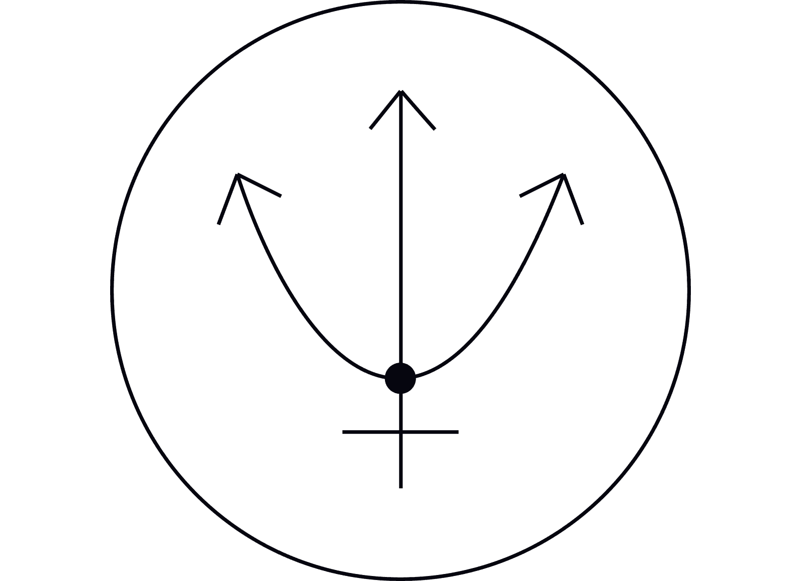 Illustratie van de calculator voor je Neptunusteken, een gratis astrologietool op AskNebula Foto - Illustratie van de calculator voor je Neptunusteken, een gratis astrologietool op AskNebula