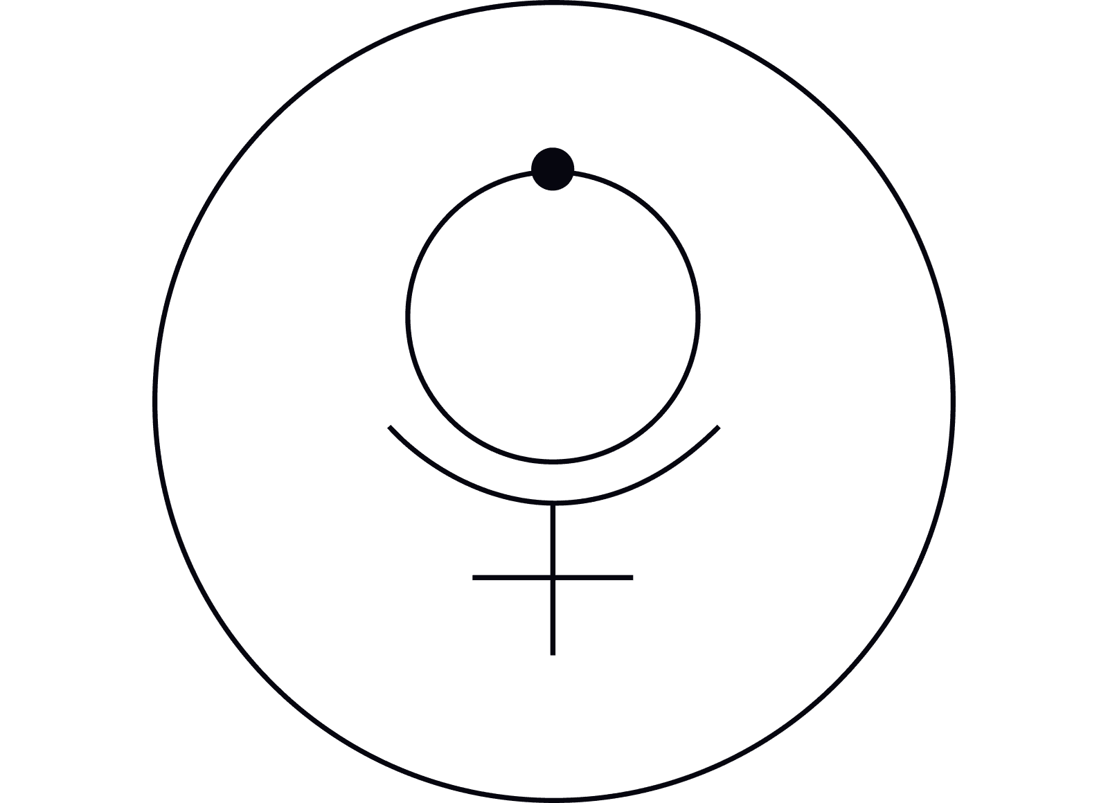 Illustratie van de calculator voor je Plutoteken, een gratis astrologietool op AskNebula Foto - Illustratie van de calculator voor je Plutoteken, een gratis astrologietool op AskNebula