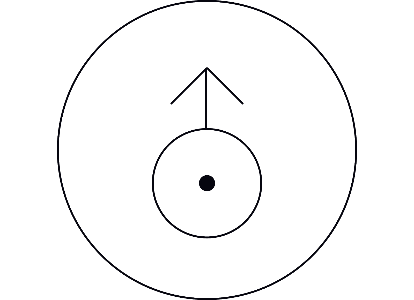 Illustratie van de calculator voor je Uranusteken, een gratis astrologietool op AskNebula Foto - Illustratie van de calculator voor je Uranusteken, een gratis astrologietool op AskNebula