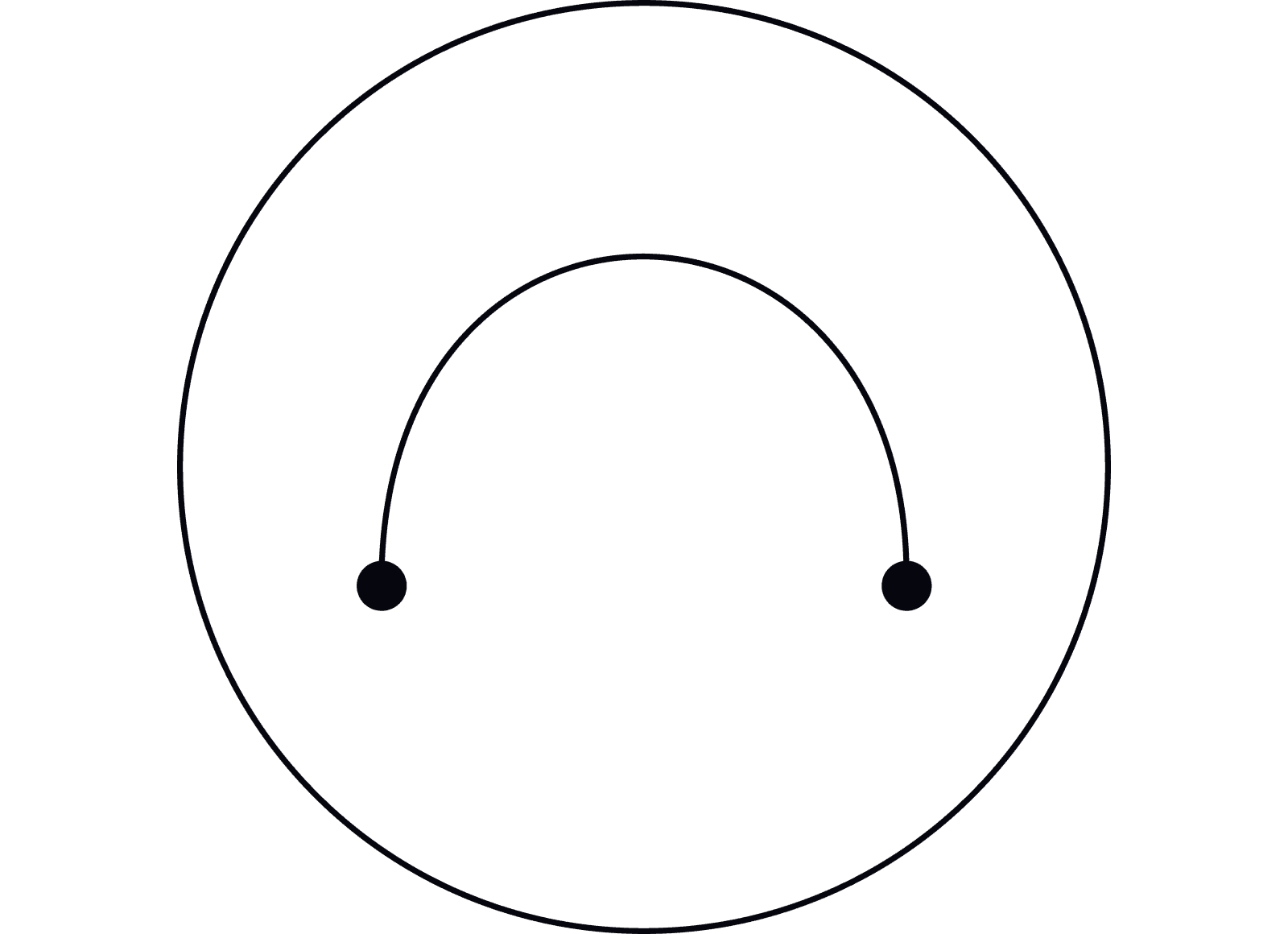 Illustratie van de calculator voor de zuidelijke maansknoop, een gratis astrologietool op AskNebula Foto - Illustratie van de calculator voor de zuidelijke maansknoop, een gratis astrologietool op AskNebula