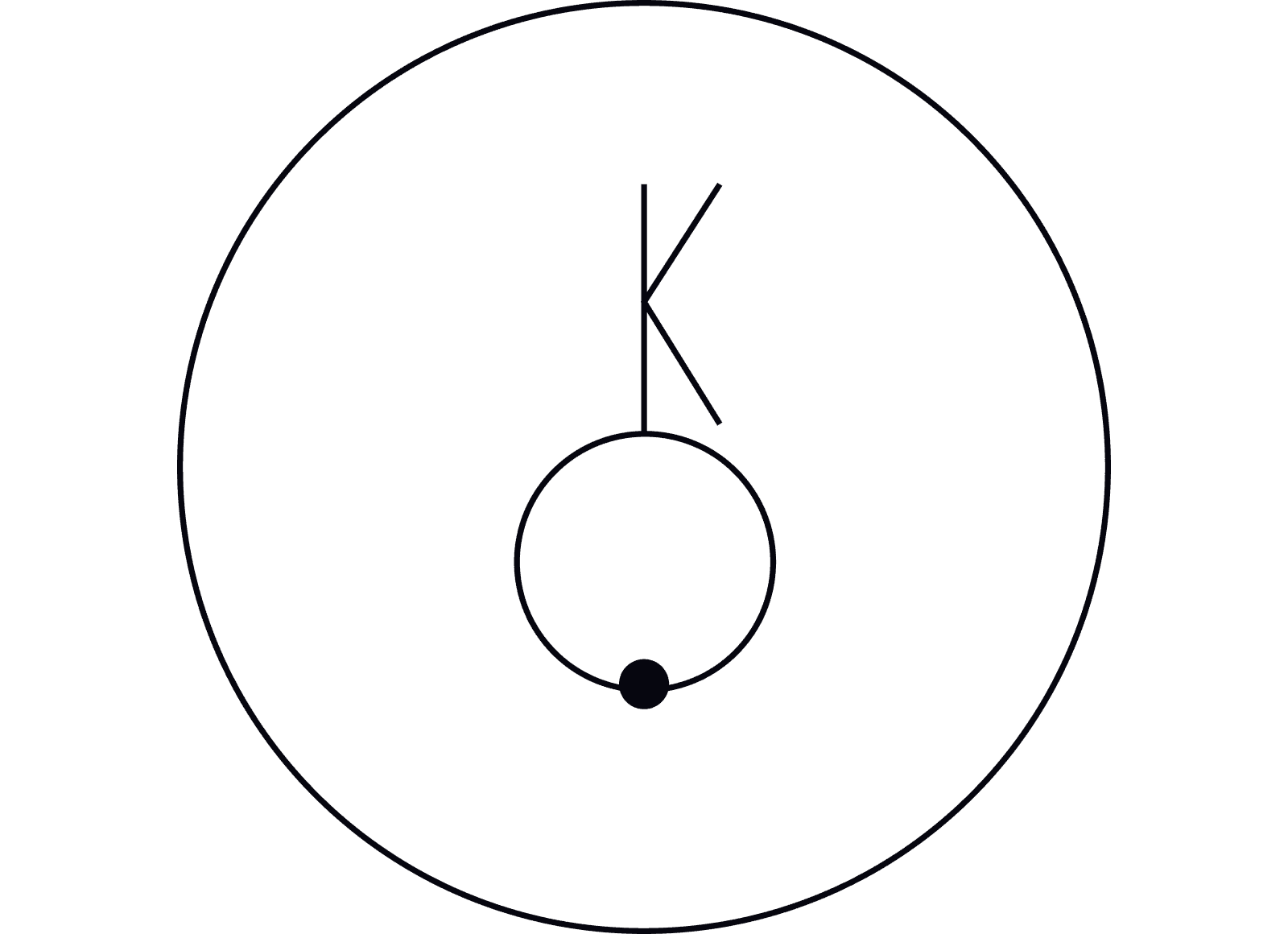Illustratie van de Chiron-calculator, een gratis astrologietool op AskNebula, in de interface van de site Foto - Illustratie van de Chiron-calculator, een gratis astrologietool op AskNebula, in de interface van de site