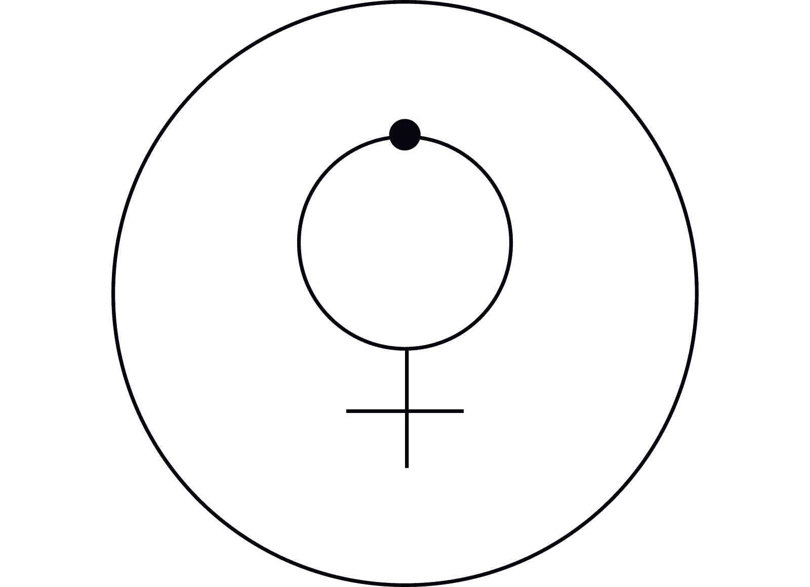Illustratie van de geboortehoroscoop, een gratis astrologietool op AskNebula, in de interface van de site Foto - Illustratie van de geboortehoroscoop, een gratis astrologietool op AskNebula, in de interface van de site