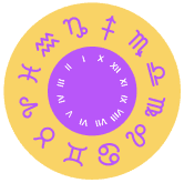 Illustratie van de geboortehoroscoop, een gratis astrologietool op AskNebula, in de interface van de site Photo - Illustratie van de geboortehoroscoop, een gratis astrologietool op AskNebula, in de interface van de site