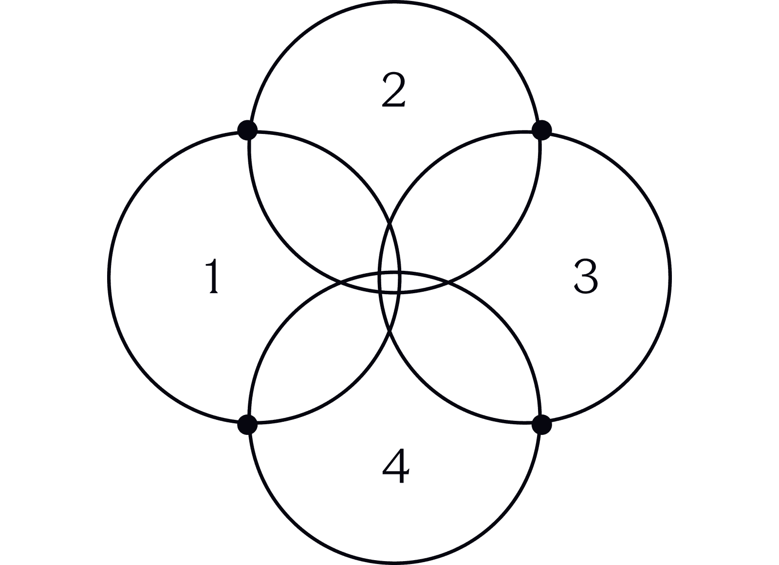 Illustratie van de levenspadcalculator, een gratis astrologietool op AskNebula, in de interface van de site Foto - Illustratie van de levenspadcalculator, een gratis astrologietool op AskNebula, in de interface van de site