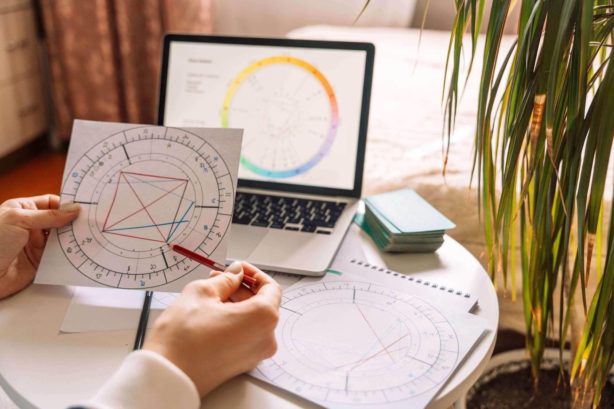 Een illustratie van het rijzende teken, waar je een lezing kunt krijgen van een spirituele adviseur Photo - Een illustratie van het rijzende teken, waar je een lezing kunt krijgen van een spirituele adviseur