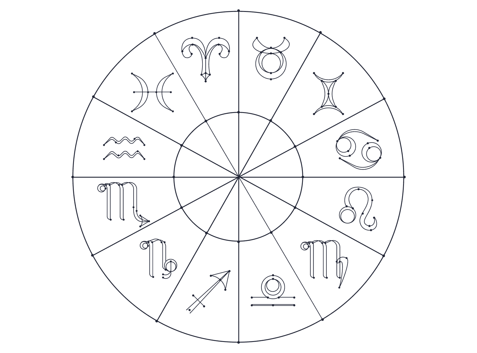 Pictogram voor astrologie zoals gebruikt in het gidsgedeelte van de website van AskNebula Photo - Pictogram voor astrologie zoals gebruikt in het gidsgedeelte van de website van AskNebula